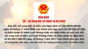 Nghị định 50/2024/NĐ-CP