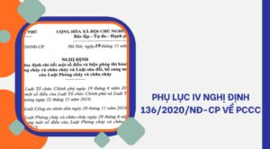 Nghị định 136/2020/NĐ-CP về PCCC