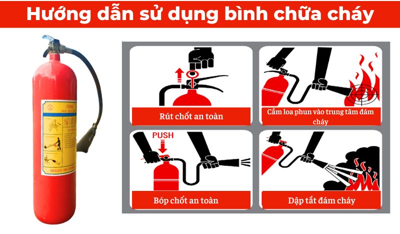 Cách sử dụng bình chữa cháy an toàn