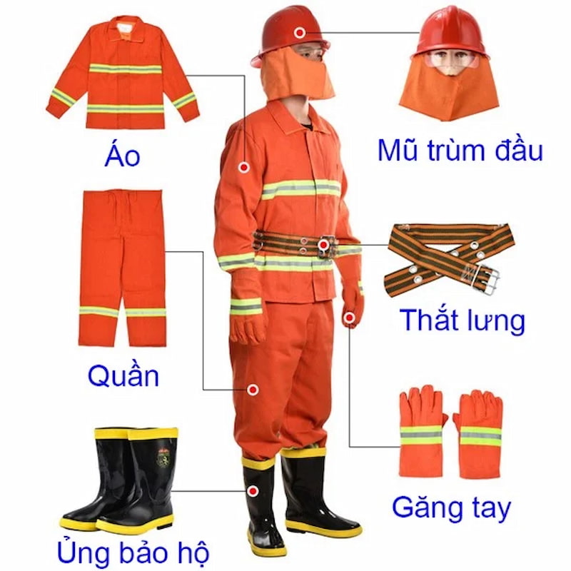 Cấu tạo của quần áo chống cháy